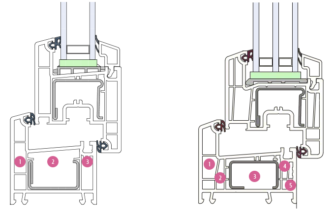 ΠΠ°ΠΊΠΈΠ΅ ΠΎΠΊΠ½Π° Π²ΡΠ±ΡΠ°ΡΡ Π΄Π»Ρ ΠΊΠ²Π°ΡΡΠΈΡΡ ΠΏΠ»Π°ΡΡΠΈΠΊΠΎΠ²ΡΠ΅ ΠΈΠ»ΠΈ Π°Π»ΡΠΌΠΈΠ½ΠΈΠ΅Π²ΡΠ΅. Π‘ΠΌΠΎΡΡΠ΅ΡΡ ΡΠΎΡΠΎ ΠΠ°ΠΊΠΈΠ΅ ΠΎΠΊΠ½Π° Π²ΡΠ±ΡΠ°ΡΡ Π΄Π»Ρ ΠΊΠ²Π°ΡΡΠΈΡΡ ΠΏΠ»Π°ΡΡΠΈΠΊΠΎΠ²ΡΠ΅ ΠΈΠ»ΠΈ Π°Π»ΡΠΌΠΈΠ½ΠΈΠ΅Π²ΡΠ΅. Π‘ΠΌΠΎΡΡΠ΅ΡΡ ΠΊΠ°ΡΡΠΈΠ½ΠΊΡ ΠΠ°ΠΊΠΈΠ΅ ΠΎΠΊΠ½Π° Π²ΡΠ±ΡΠ°ΡΡ Π΄Π»Ρ ΠΊΠ²Π°ΡΡΠΈΡΡ ΠΏΠ»Π°ΡΡΠΈΠΊΠΎΠ²ΡΠ΅ ΠΈΠ»ΠΈ Π°Π»ΡΠΌΠΈΠ½ΠΈΠ΅Π²ΡΠ΅. ΠΠ°ΡΡΠΈΠ½ΠΊΠ° ΠΏΡΠΎ ΠΠ°ΠΊΠΈΠ΅ ΠΎΠΊΠ½Π° Π²ΡΠ±ΡΠ°ΡΡ Π΄Π»Ρ ΠΊΠ²Π°ΡΡΠΈΡΡ ΠΏΠ»Π°ΡΡΠΈΠΊΠΎΠ²ΡΠ΅ ΠΈΠ»ΠΈ Π°Π»ΡΠΌΠΈΠ½ΠΈΠ΅Π²ΡΠ΅. Π€ΠΎΡΠΎ ΠΠ°ΠΊΠΈΠ΅ ΠΎΠΊΠ½Π° Π²ΡΠ±ΡΠ°ΡΡ Π΄Π»Ρ ΠΊΠ²Π°ΡΡΠΈΡΡ ΠΏΠ»Π°ΡΡΠΈΠΊΠΎΠ²ΡΠ΅ ΠΈΠ»ΠΈ Π°Π»ΡΠΌΠΈΠ½ΠΈΠ΅Π²ΡΠ΅ ΠΠ°ΠΊΠΈΠ΅ ΠΎΠΊΠ½Π° Π²ΡΠ±ΡΠ°ΡΡ Π΄Π»Ρ ΠΊΠ²Π°ΡΡΠΈΡΡ ΠΏΠ»Π°ΡΡΠΈΠΊΠΎΠ²ΡΠ΅ ΠΈΠ»ΠΈ Π°Π»ΡΠΌΠΈΠ½ΠΈΠ΅Π²ΡΠ΅. Π‘ΠΌΠΎΡΡΠ΅ΡΡ ΡΠΎΡΠΎ ΠΠ°ΠΊΠΈΠ΅ ΠΎΠΊΠ½Π° Π²ΡΠ±ΡΠ°ΡΡ Π΄Π»Ρ ΠΊΠ²Π°ΡΡΠΈΡΡ ΠΏΠ»Π°ΡΡΠΈΠΊΠΎΠ²ΡΠ΅ ΠΈΠ»ΠΈ Π°Π»ΡΠΌΠΈΠ½ΠΈΠ΅Π²ΡΠ΅. Π‘ΠΌΠΎΡΡΠ΅ΡΡ ΠΊΠ°ΡΡΠΈΠ½ΠΊΡ ΠΠ°ΠΊΠΈΠ΅ ΠΎΠΊΠ½Π° Π²ΡΠ±ΡΠ°ΡΡ Π΄Π»Ρ ΠΊΠ²Π°ΡΡΠΈΡΡ ΠΏΠ»Π°ΡΡΠΈΠΊΠΎΠ²ΡΠ΅ ΠΈΠ»ΠΈ Π°Π»ΡΠΌΠΈΠ½ΠΈΠ΅Π²ΡΠ΅. ΠΠ°ΡΡΠΈΠ½ΠΊΠ° ΠΏΡΠΎ ΠΠ°ΠΊΠΈΠ΅ ΠΎΠΊΠ½Π° Π²ΡΠ±ΡΠ°ΡΡ Π΄Π»Ρ ΠΊΠ²Π°ΡΡΠΈΡΡ ΠΏΠ»Π°ΡΡΠΈΠΊΠΎΠ²ΡΠ΅ ΠΈΠ»ΠΈ Π°Π»ΡΠΌΠΈΠ½ΠΈΠ΅Π²ΡΠ΅. Π€ΠΎΡΠΎ ΠΠ°ΠΊΠΈΠ΅ ΠΎΠΊΠ½Π° Π²ΡΠ±ΡΠ°ΡΡ Π΄Π»Ρ ΠΊΠ²Π°ΡΡΠΈΡΡ ΠΏΠ»Π°ΡΡΠΈΠΊΠΎΠ²ΡΠ΅ ΠΈΠ»ΠΈ Π°Π»ΡΠΌΠΈΠ½ΠΈΠ΅Π²ΡΠ΅