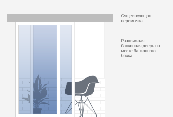 Раздвижная дверь вместо балконного блока