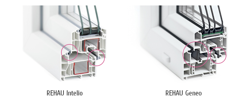 REHAU Geneo или Intelio